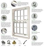 sliding sash hardware