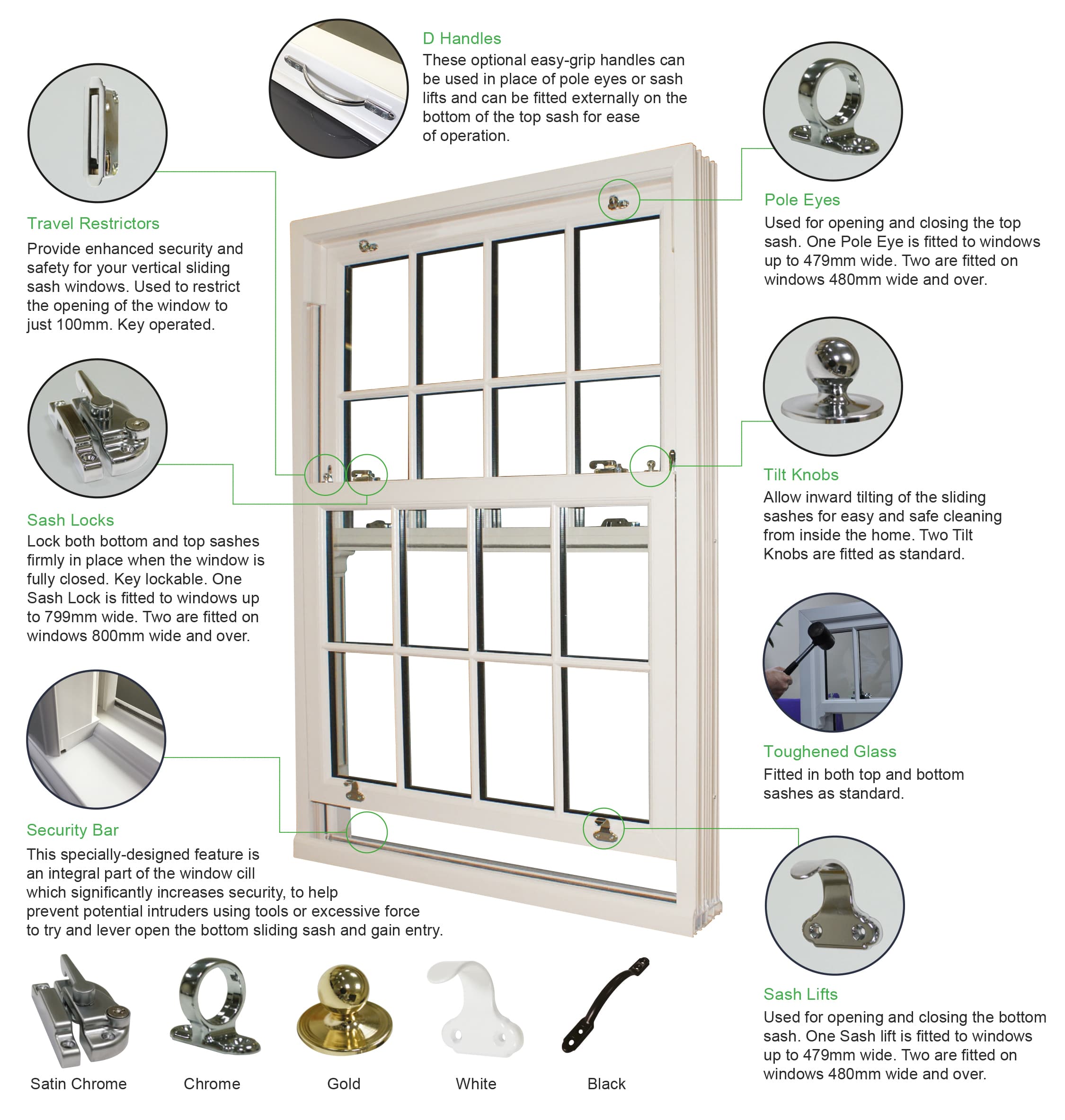 sliding sash hardware